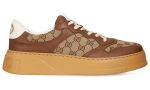 GUCCI GG Canvas leather-trimmed sneakers - Dubai Sneakers