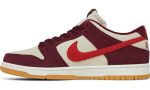 Skate Like a Girl x Nike SB Dunk Low - Dubai Sneakers