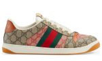 Gucci Screener 'Year of the Rabbit' - Dubai Sneakers