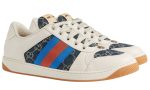 Gucci Screener 'Blue - Ivory' - Dubai Sneakers